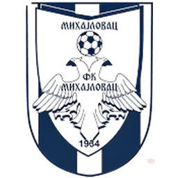 OFK Mihajlovac